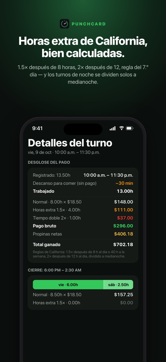 Desglose del pago con horas extra y tiempo doble